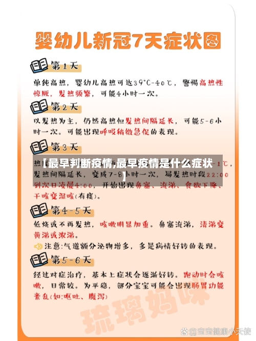 【最早判断疫情,最早疫情是什么症状】
