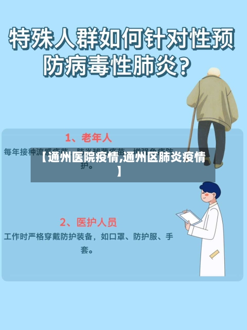【通州医院疫情,通州区肺炎疫情】