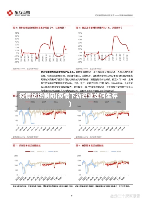 疫情纺织倒闭(疫情下纺织业如何生存)