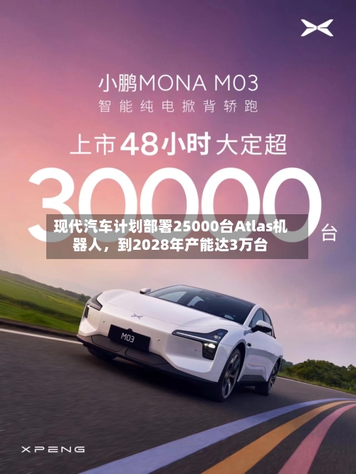现代汽车计划部署25000台Atlas机器人，到2028年产能达3万台