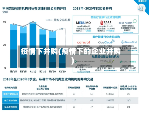 疫情下并购(疫情下的企业并购)
