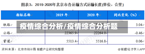 疫情综合分析/疫情综合分析题