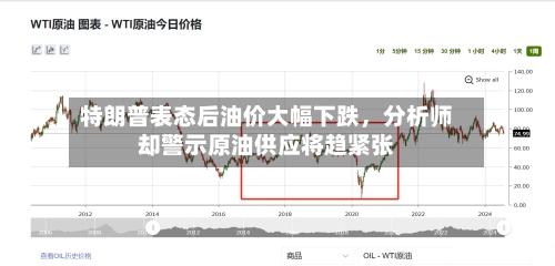 特朗普表态后油价大幅下跌,分析师却警示原油供应将趋紧张
