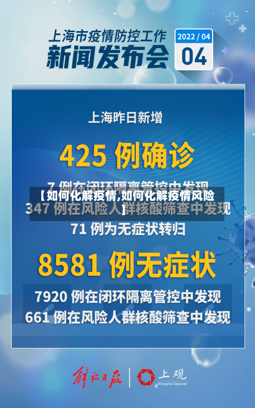 【如何化解疫情,如何化解疫情风险】