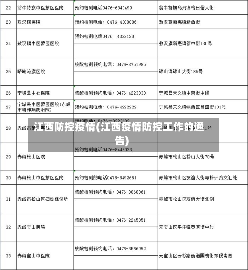 江西防控疫情(江西疫情防控工作的通告)