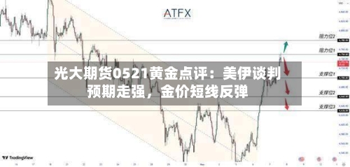 光大期货0521黄金点评:美伊谈判预期走强,金价短线反弹
