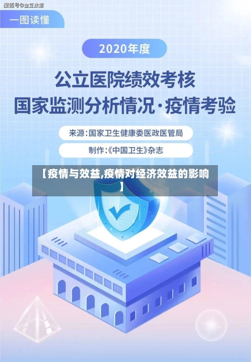 【疫情与效益,疫情对经济效益的影响】