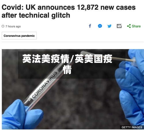 英法美疫情/英美国疫情