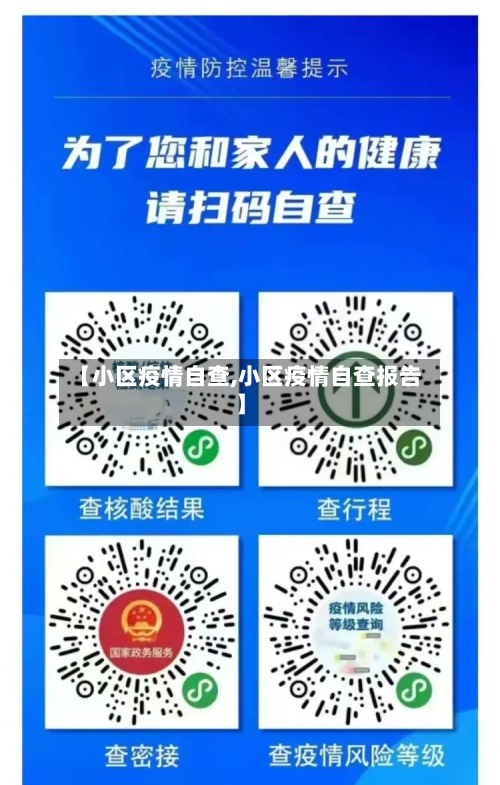 【小区疫情自查,小区疫情自查报告】