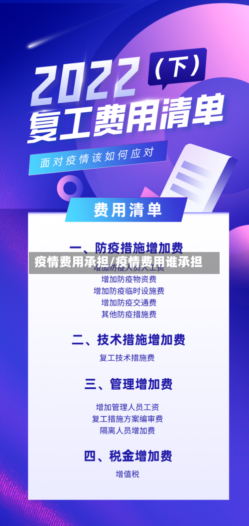 疫情费用承担/疫情费用谁承担